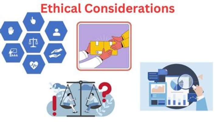 A Comprehensive Guide And Ethical Analysis
