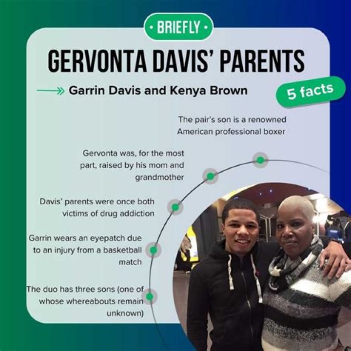How To Get To Know Gervonta Davis's Parents: Garrin Davis's Impact