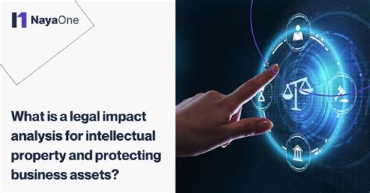 Privacy, Impact, And Legal Implications