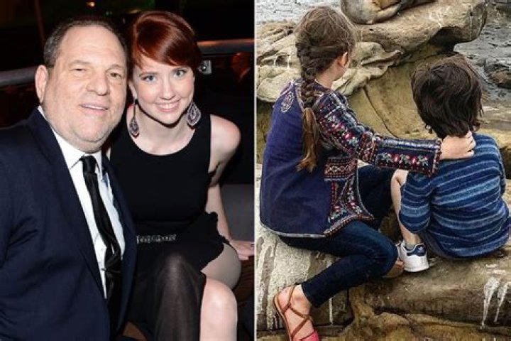 Uncovering The Lives Of Harvey Weinstein's Children: A Comprehensive Guide
